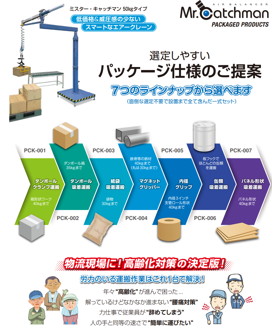 選定しやすいパッケージ仕様のご提案