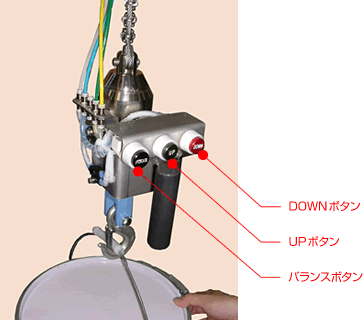 ボタン式バランス