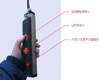 ペンダントスイッチ