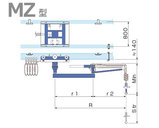 ＭＺ型（天井モーター走行型）