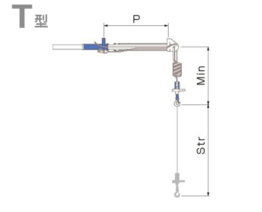 Ｔ型（非旋回型）