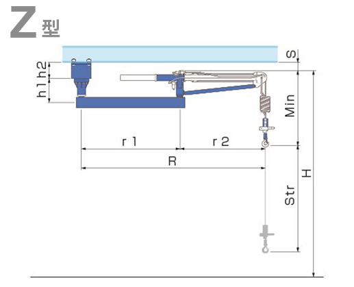 Ｚ型（天吊型）